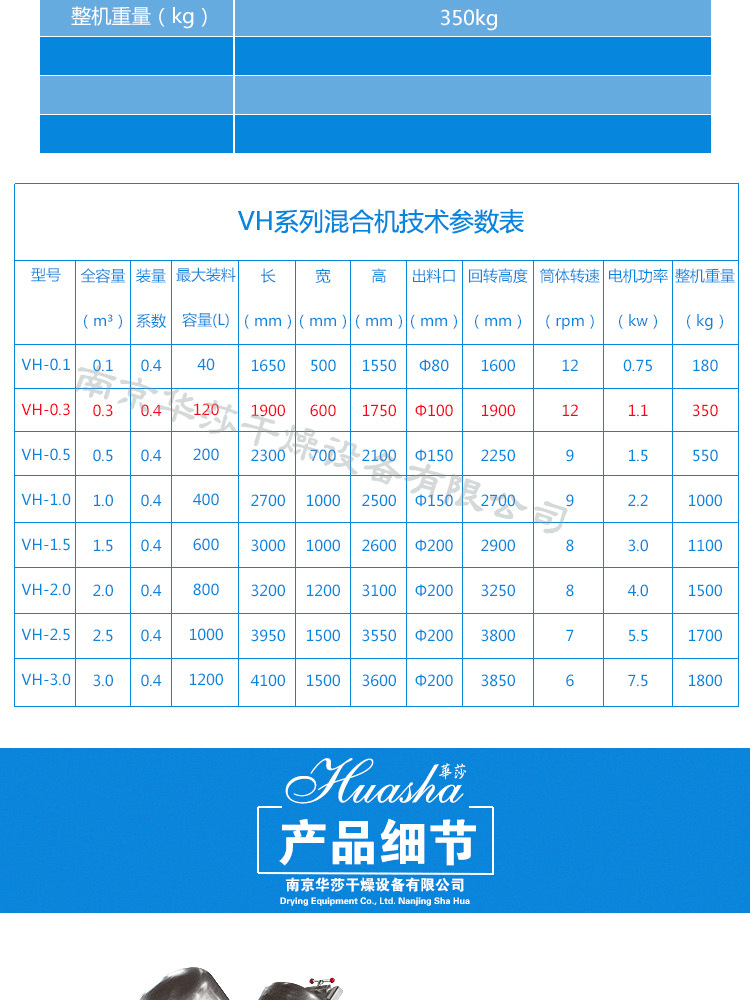 300L-V型混合机描述_02