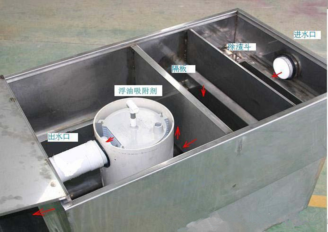 盐城厂家直销餐饮业及工业全自动油水分离器 不锈钢隔油池 可定做
