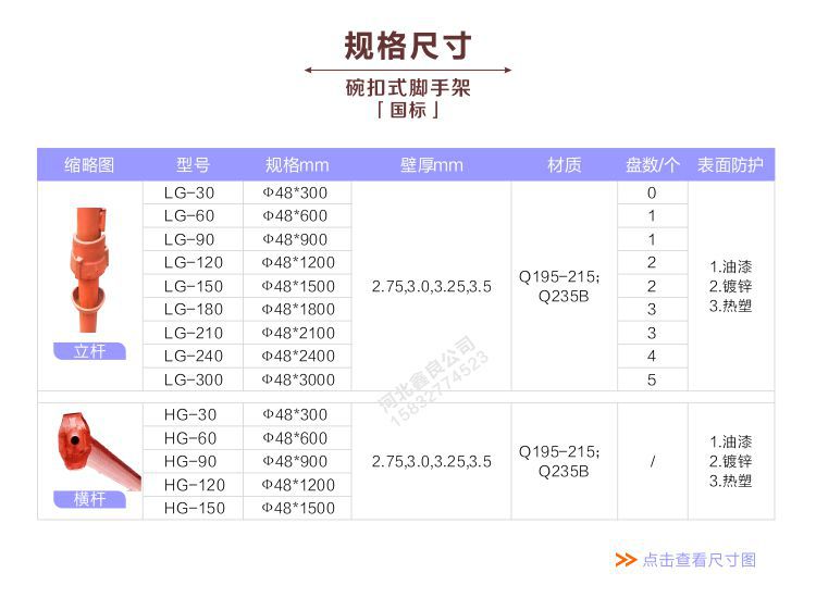 碗扣式脚手架