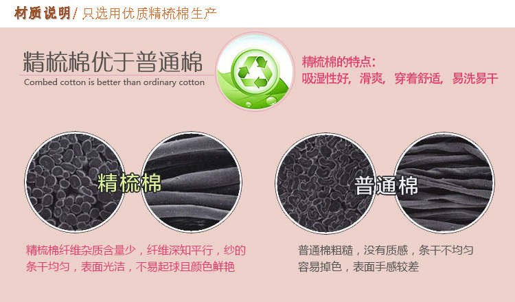 材質說明