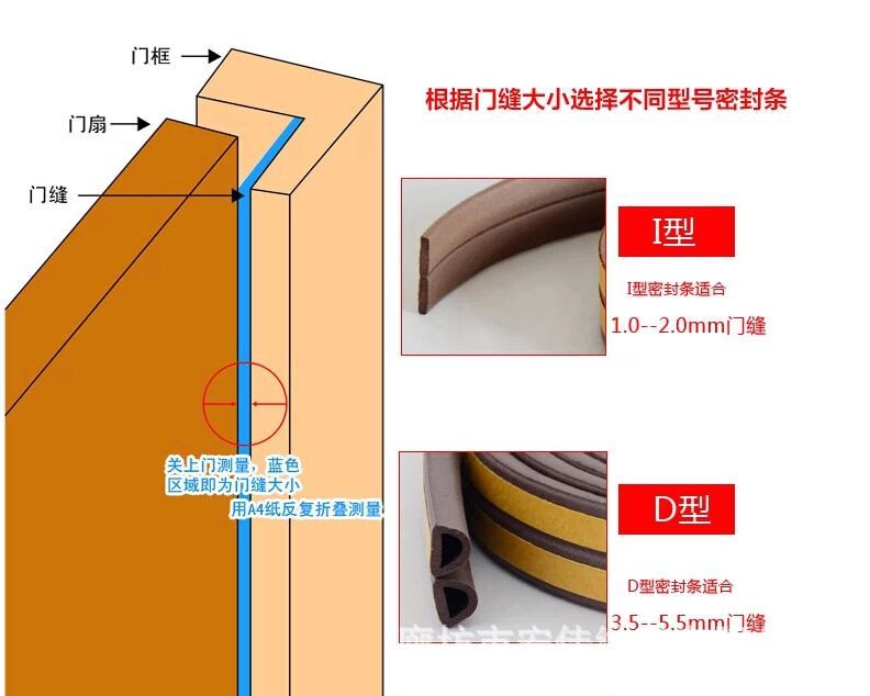 9_结果