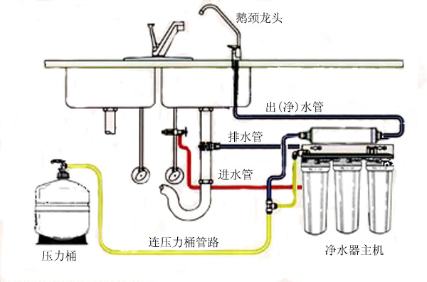 热销推荐 基础款400g纯水机 豪华不锈钢净水器图片_7