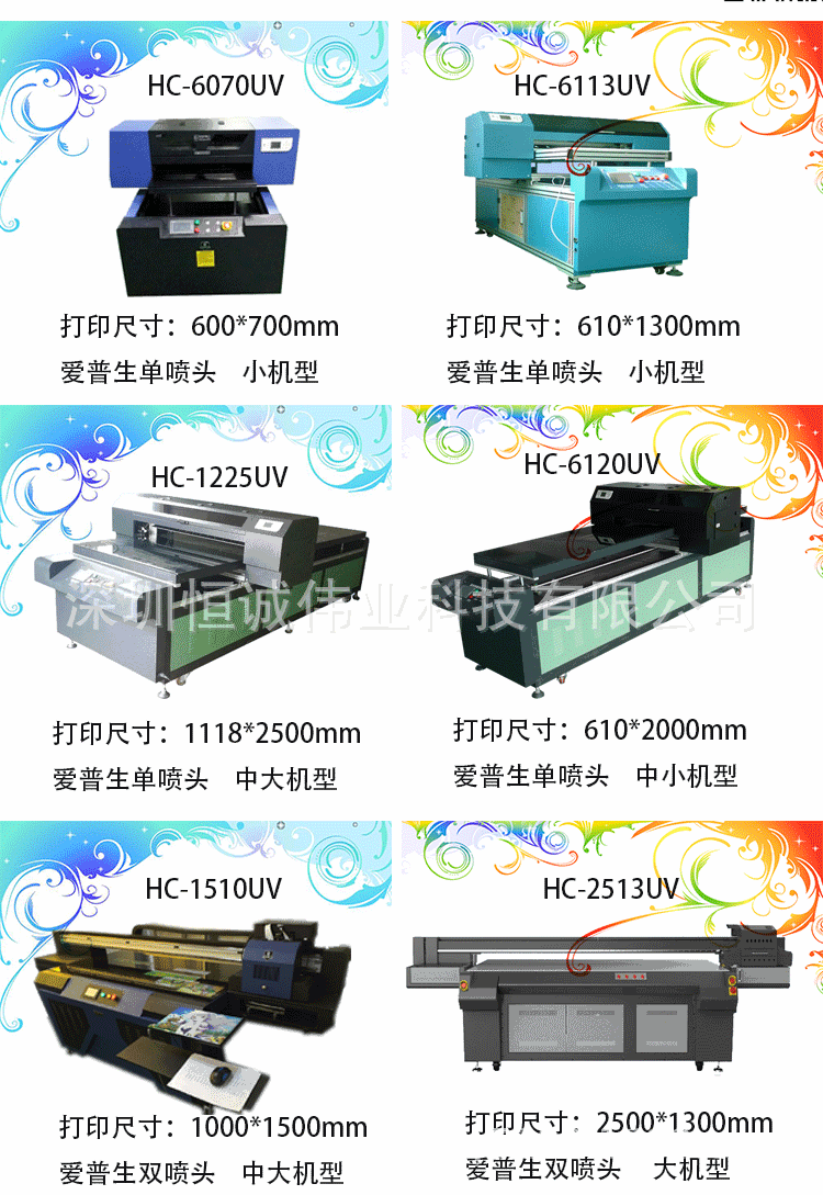 产品型号图片