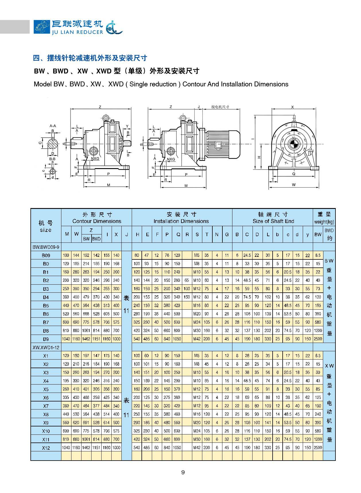 常州巨联摆线针轮减速机-选型手册-内页12