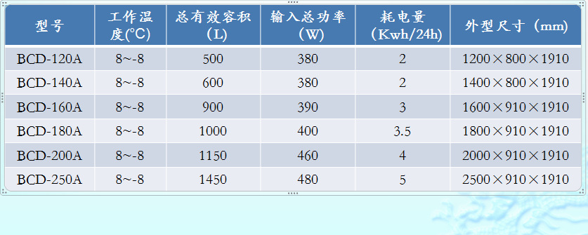 捕获2