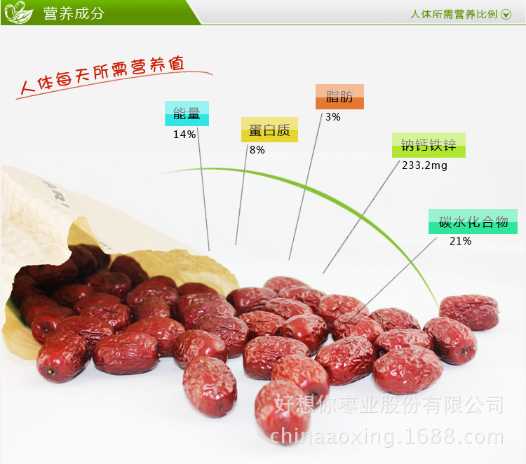 详情-600g一级健康情_08