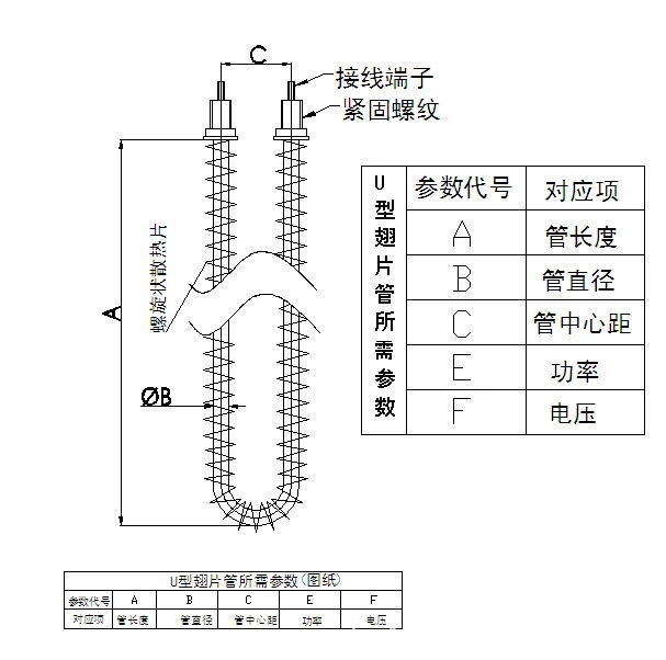 配件,备品备件 电热元件,装置 电热管 厂家热销 法兰电加热棒 翅片电