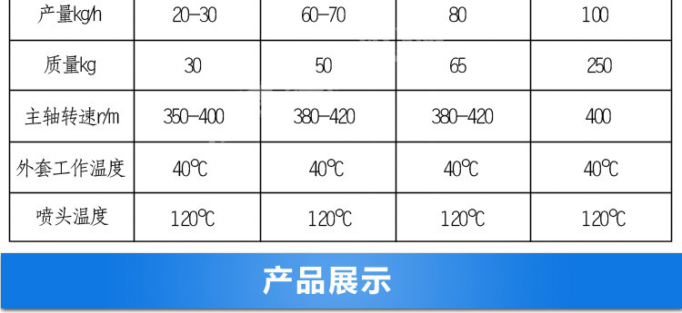 膨化机