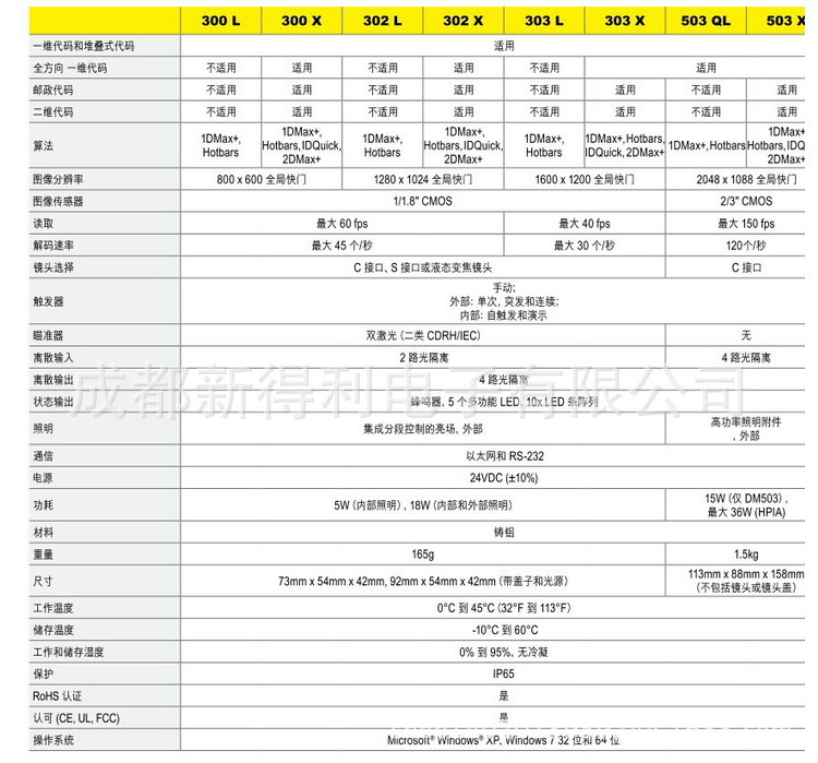 cognex 康耐视dm302l固定读码器