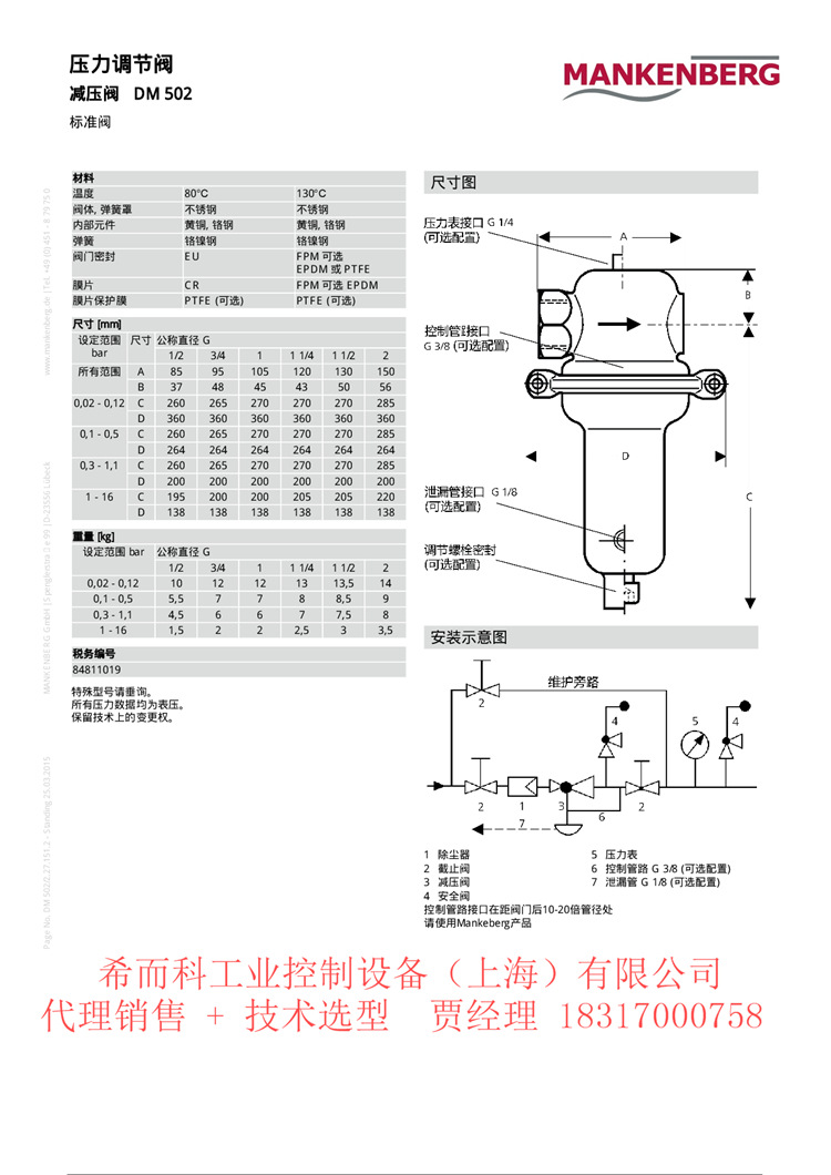 mankenberg_dm502_cn-002