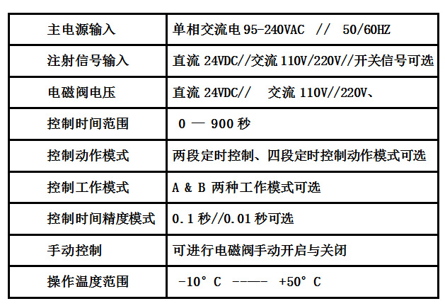 QQ图片20150114153138