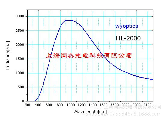 长寿命卤素光源 卤钨灯 试验 光纤光谱仪测量 高功率 hl-2000