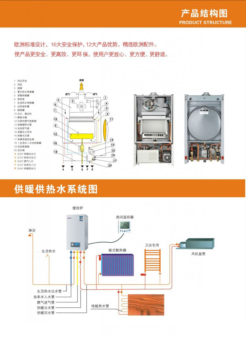 加工定制 是 循环方式 自然循环锅炉 安装方式 组装锅炉 品牌 靓厨宝