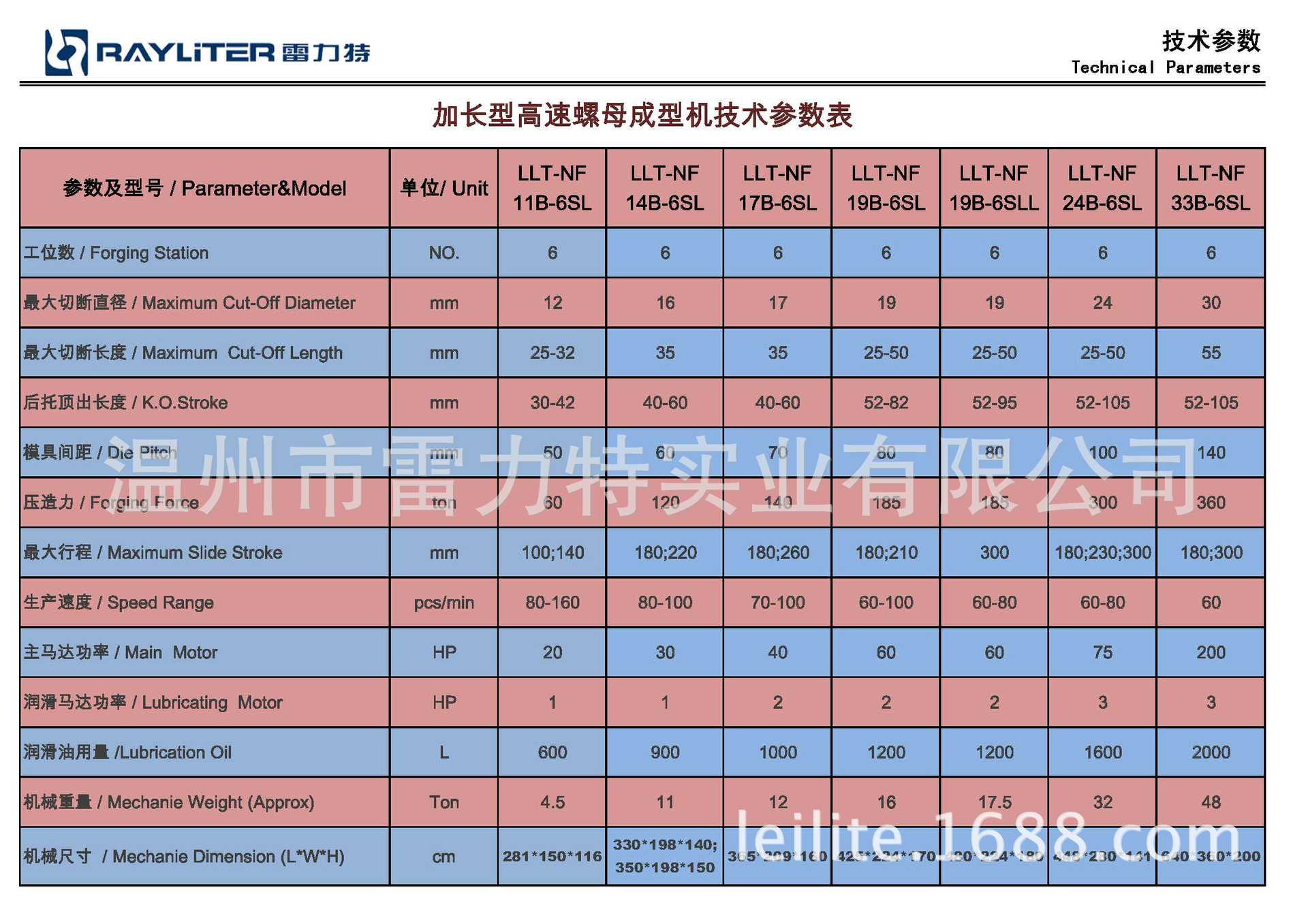 雷力特加长冷镦机6sl 技术参数 总汇