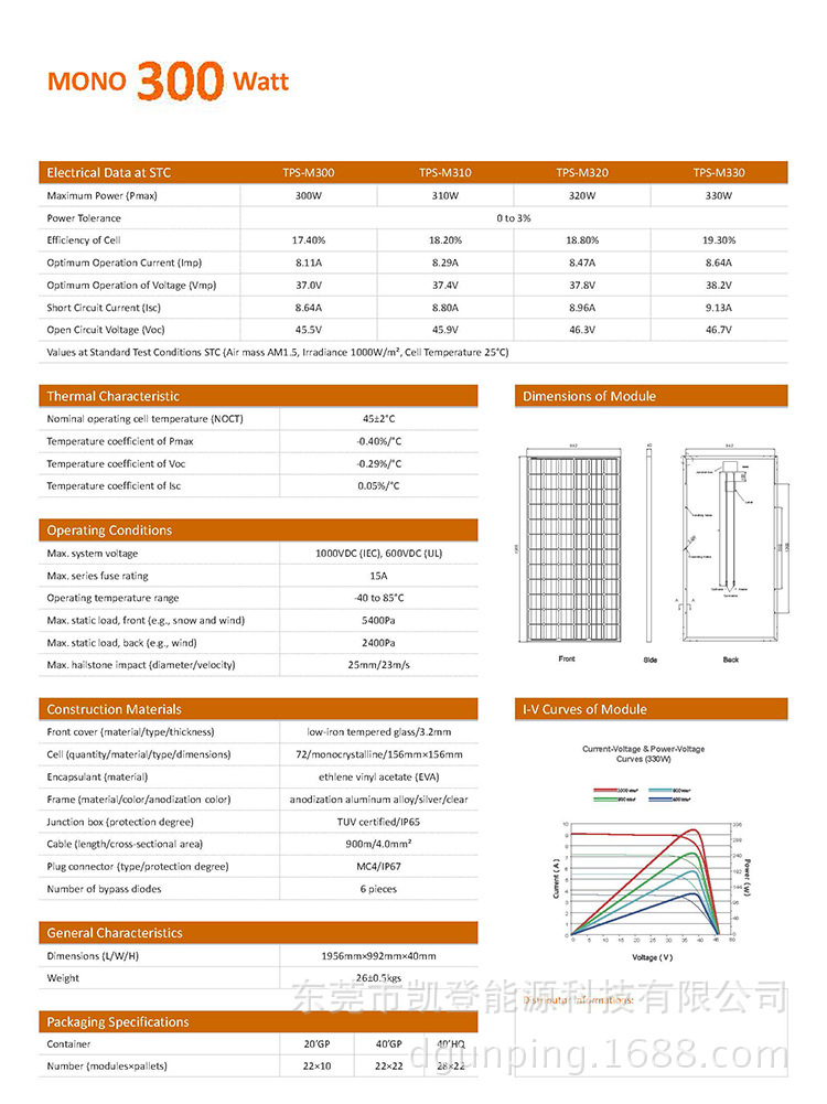 MOMO_300W-330W_Datasheet.2015.