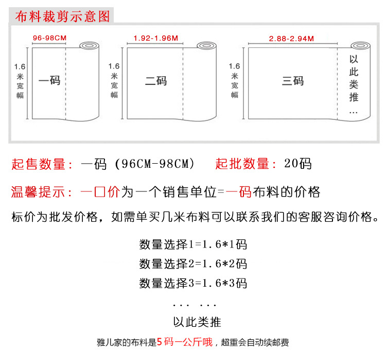 阿里布料裁剪示意图