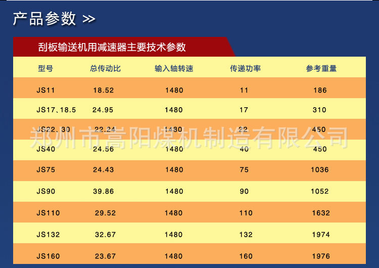 减速机PSD副本_09