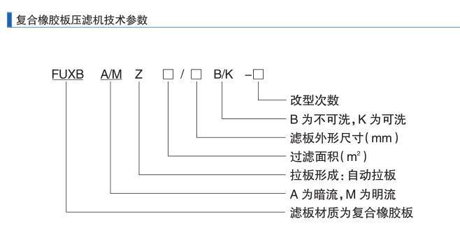 技术参数FHXB