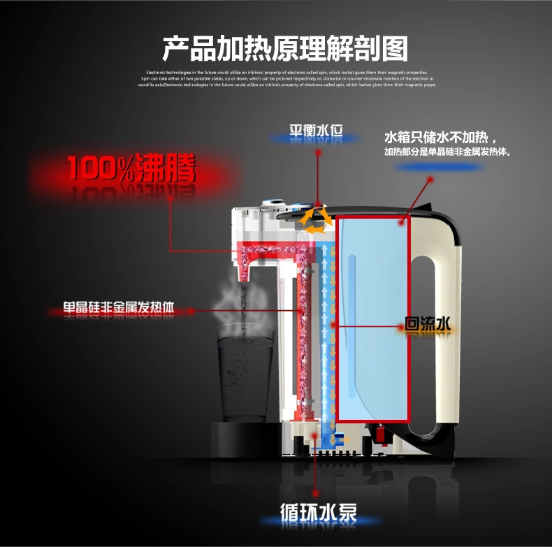 A2即热式电热水壶_09