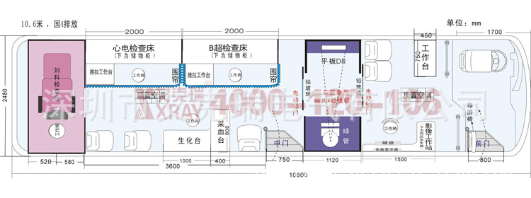 医疗车_体检车_深圳艾克瑞_双能量x射线骨密度仪_