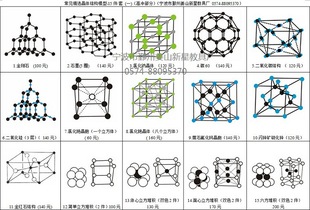 常见晶体结构模型 (精选15件/套)