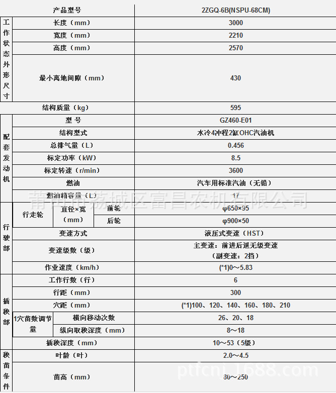 久保田4
