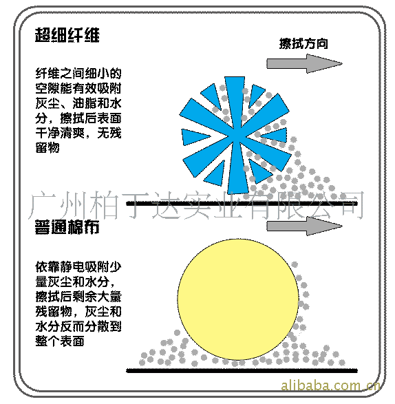 265141453_2121097595