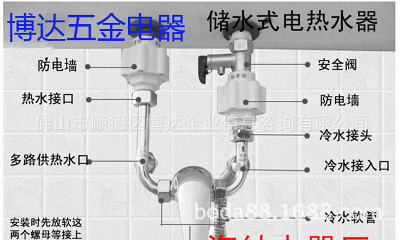 批发安全阀泄压阀电热水器通用全铜锌合金厂价直销