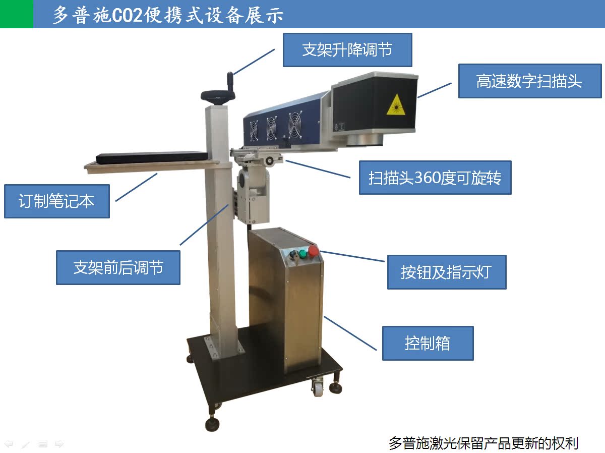 QQ截图20150116150854