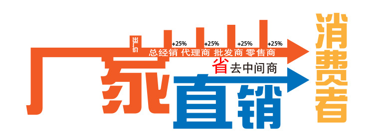 信息模版_11
