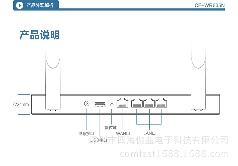 CF-WR605N_04