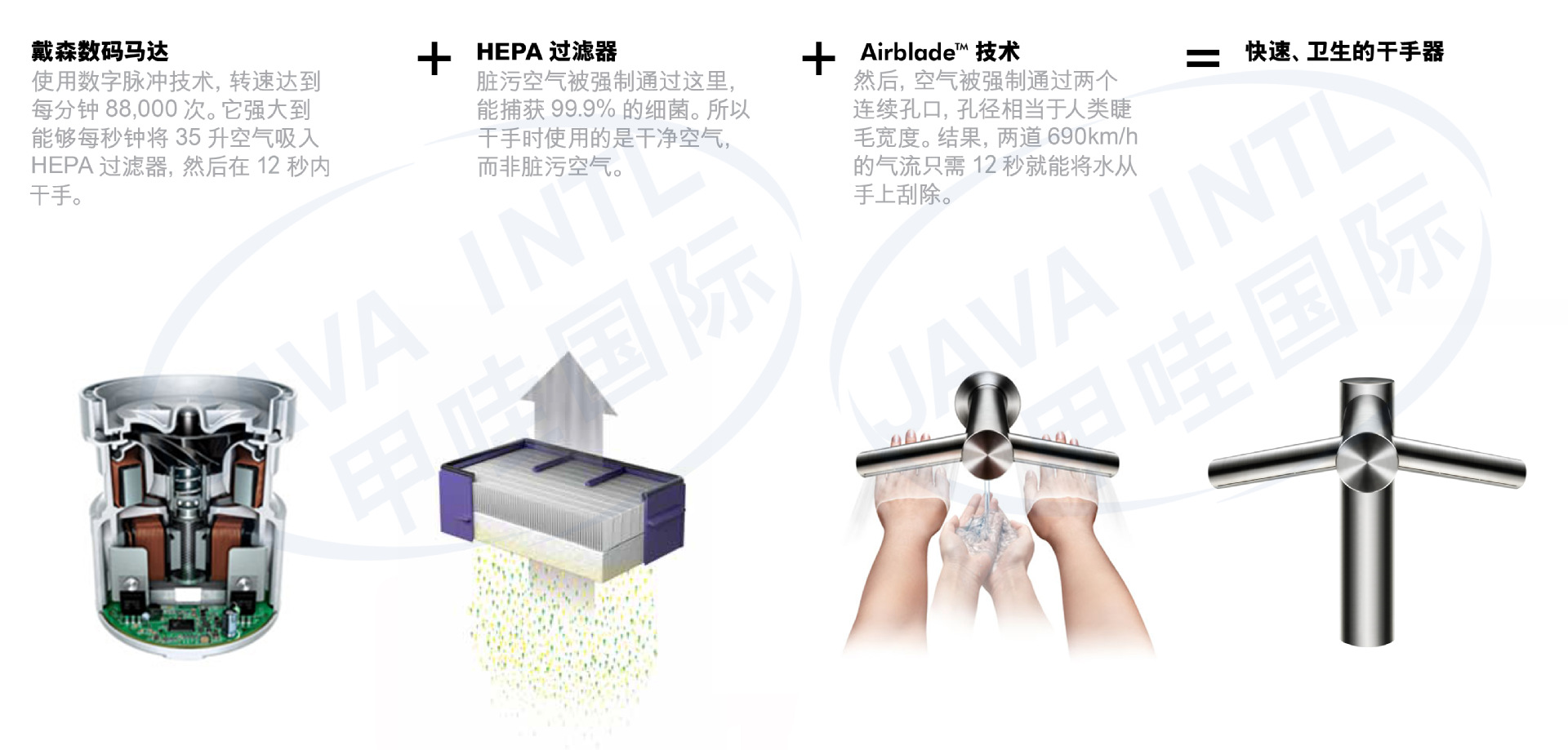 AB09功能特点