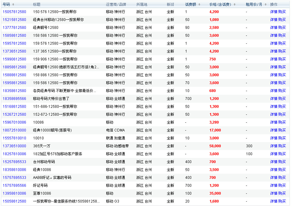 台州移动电信联通手机座机号码极品 商务号 可售可出租