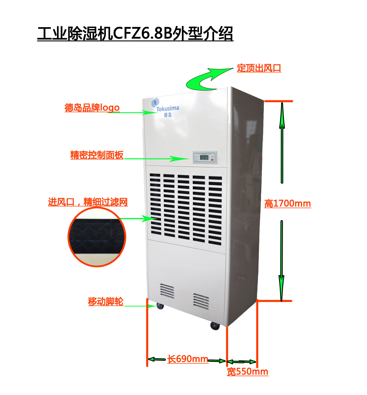 工业除湿机CFZ6外型介绍