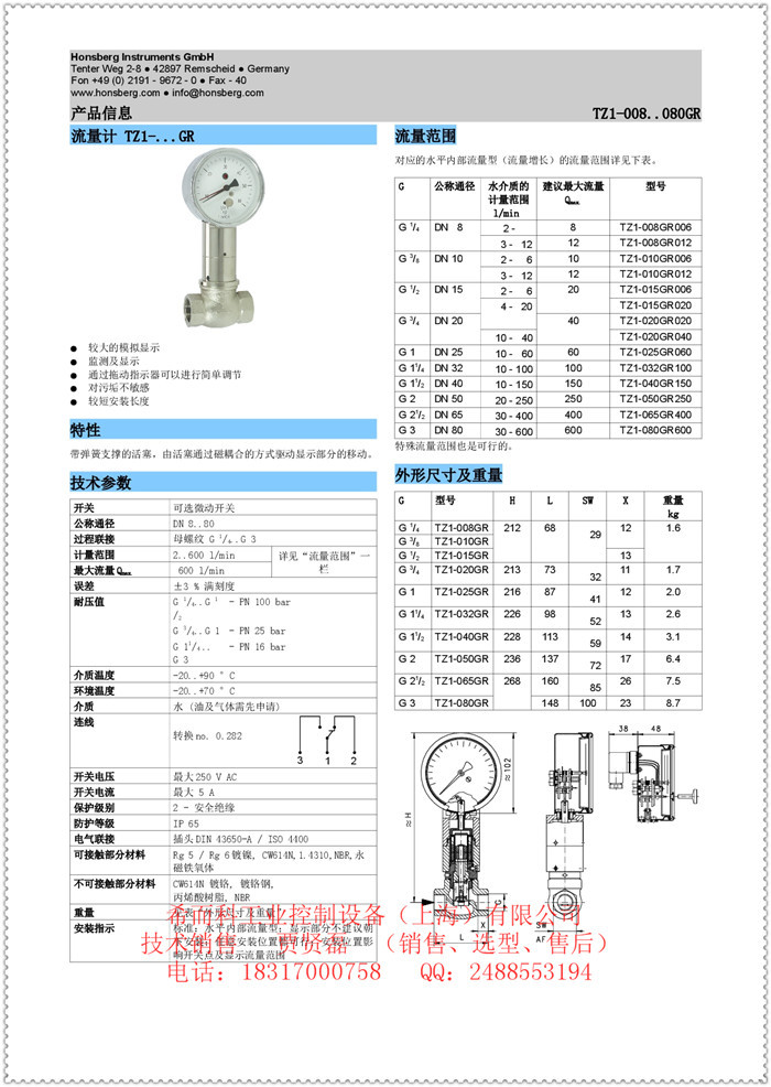 TZ1-GR-001