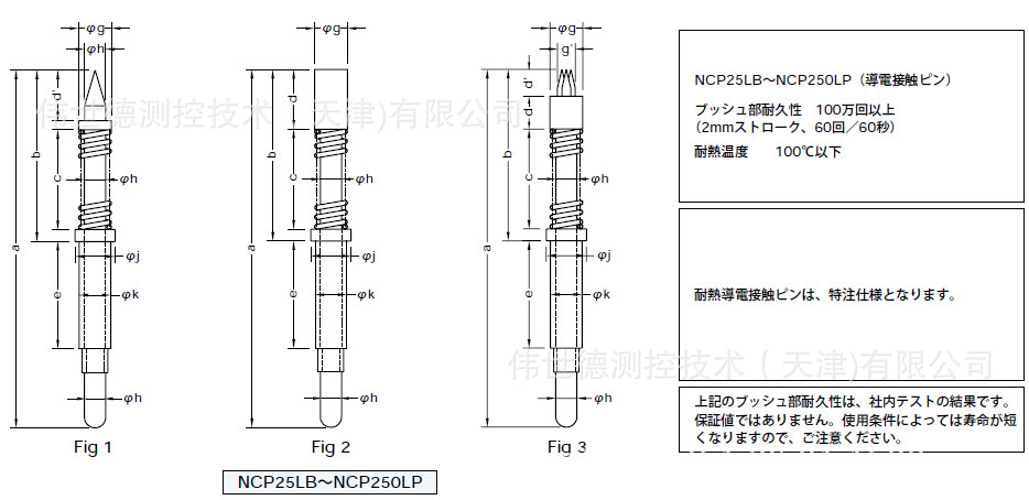 Sankei，Sankei探针NCP25LB-NCP250L