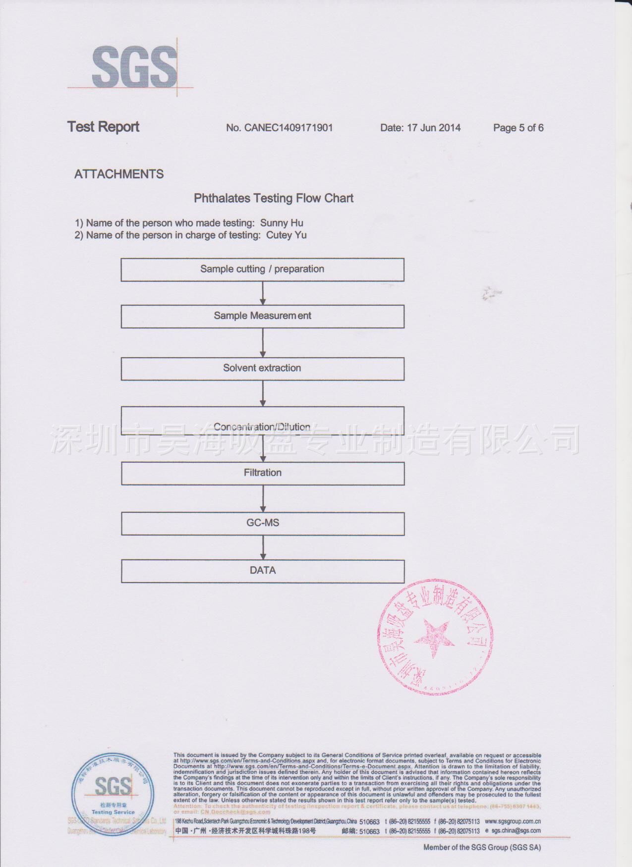 吸盘SGS认证书5