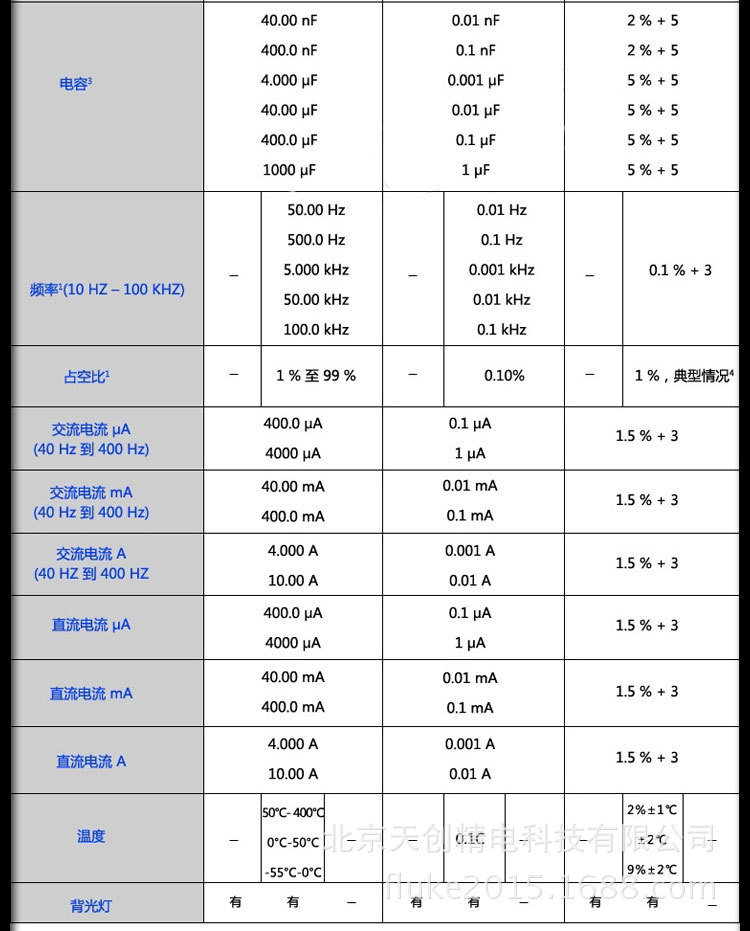 F15B+详情_07