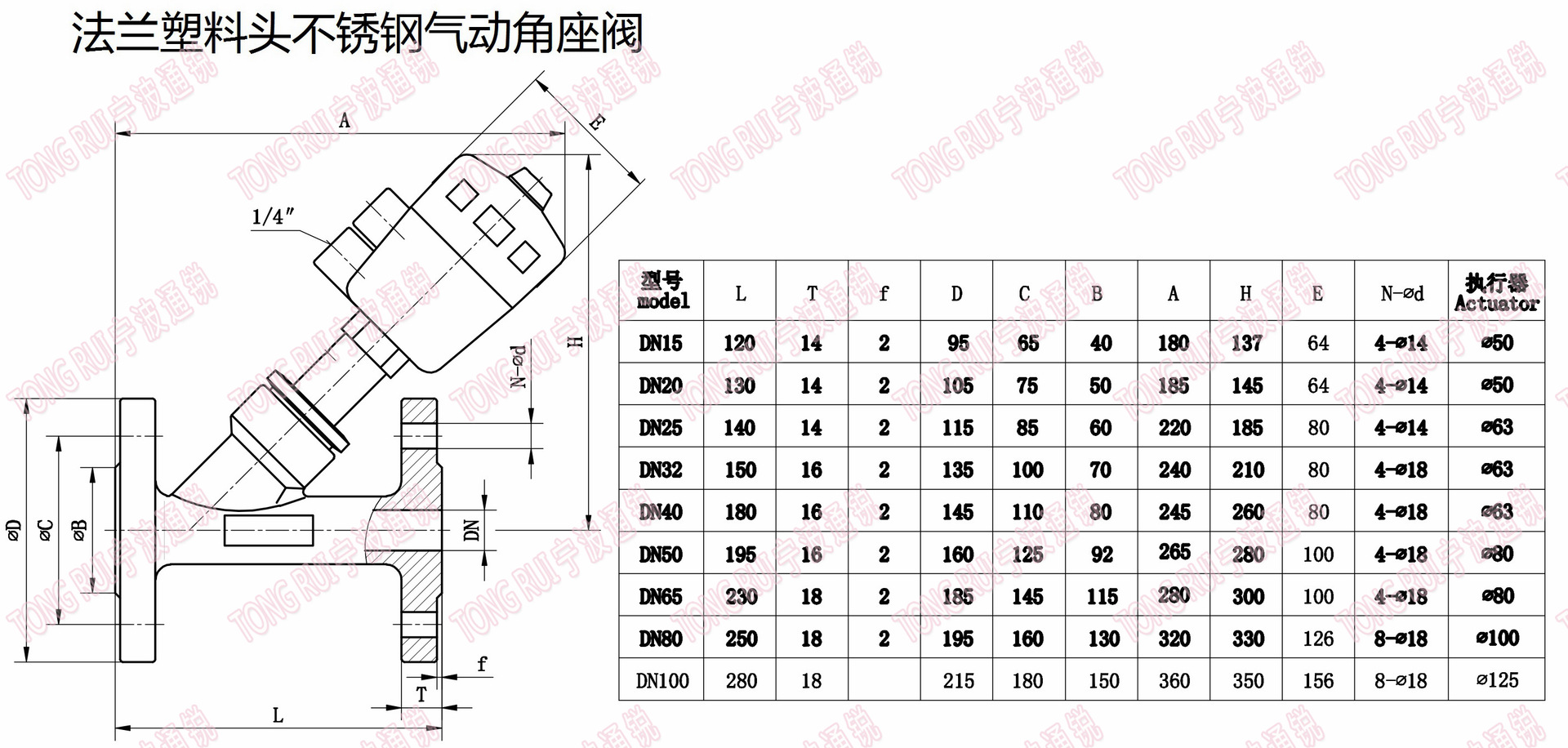 法蘭塑料頭不銹鋼氣動角座閥外形尺寸圖