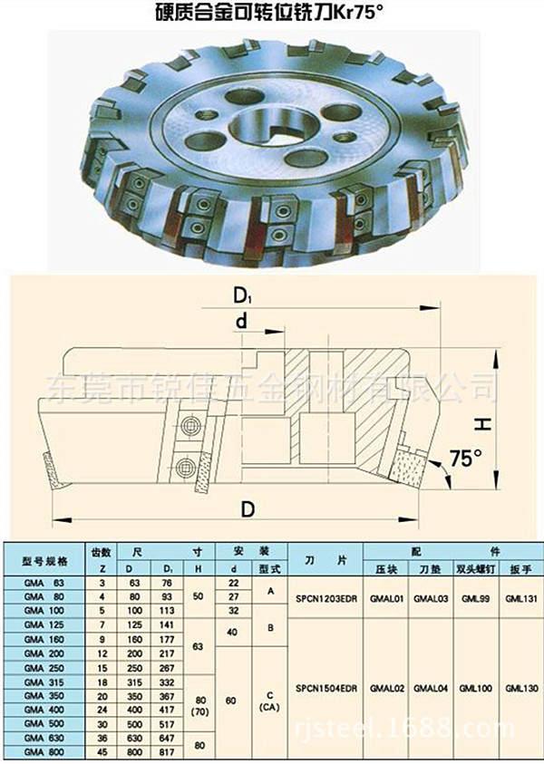 可转位面铣刀盘参数说明 外径:200mm(标准库存63-800mm,如需其它规格