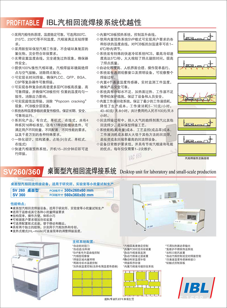 三折页-IBL-2