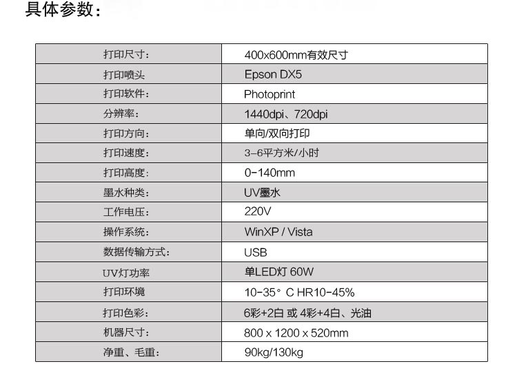 0406全套解说2