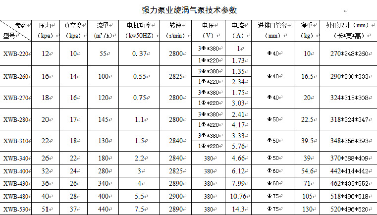 QQ图片20150310151745