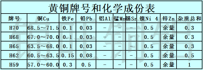QQ截图20150724214155