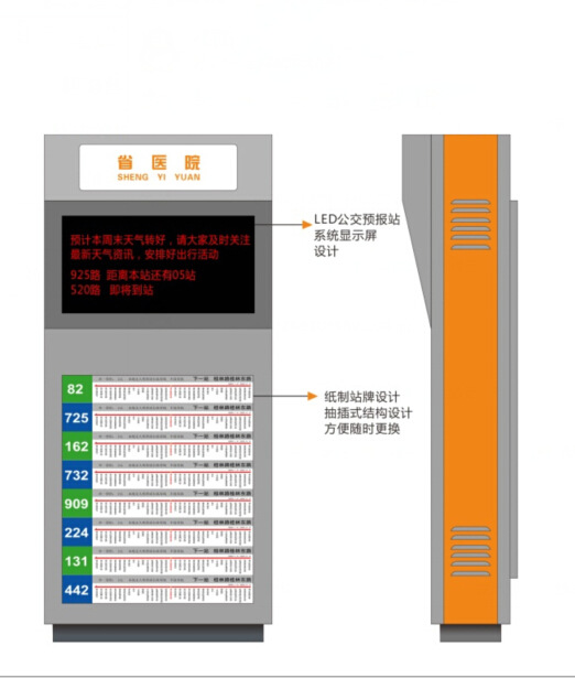 智能公交电子站牌led悬挂式电子站牌.联系电话:15026697889