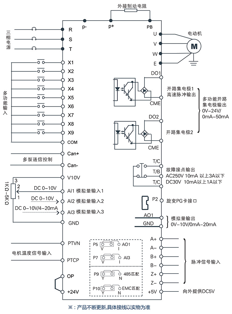 科沃AS850Z液压伺服驱动器标准接线图