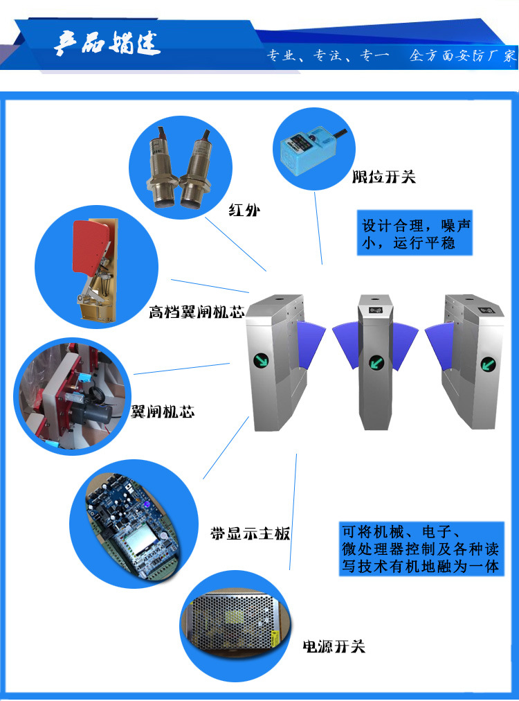 智能通道翼闸 桥式翼闸 指纹人脸识别翼闸 智能人行通道 翼闸机芯