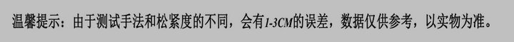 溫馨提示