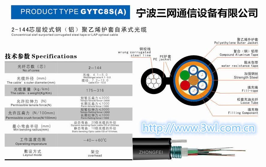 2－144芯GYTC8SA层绞式钢（铝）聚乙烯护套自承式光缆