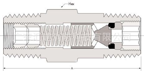 可调式液流单向阀 七氟丙烷灭火系统组件 气体